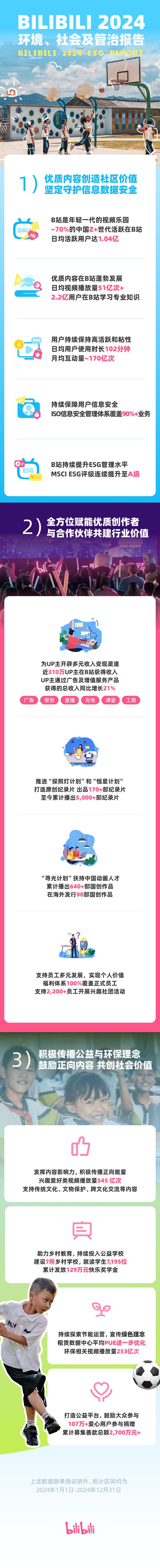rsaceif港交所IPO永辉超市、羽西、优衣库等品牌动态CQ9电子游戏安踏收购德国狼爪分众收购新潮PradaVe(图7)